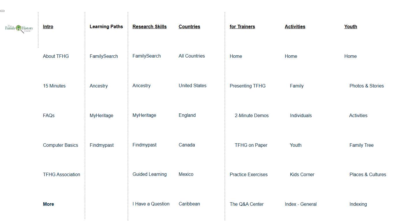 Vital/Census: New Mexico, Goal 3